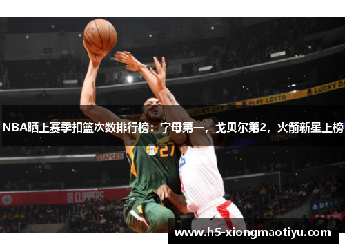 NBA晒上赛季扣篮次数排行榜：字母第一，戈贝尔第2，火箭新星上榜